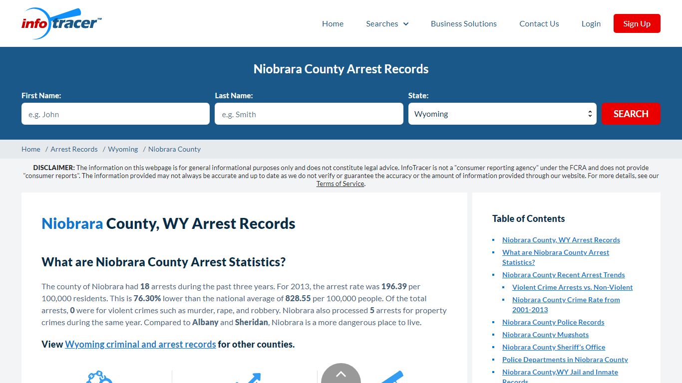 Niobrara County, WY Arrests, Mugshots & Jail Records - InfoTracer